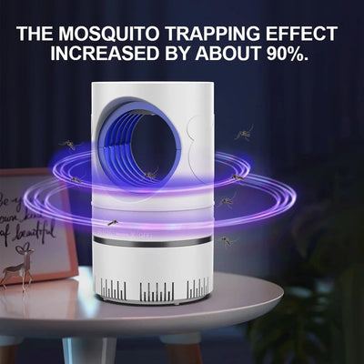 Uv Lamp Mosquito Killer Lamp | Electric Mosquito Trap | Electronic Mosquito Trapper