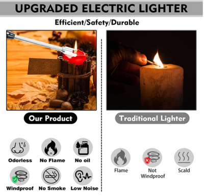 Arc Lighter With Usb Charging
